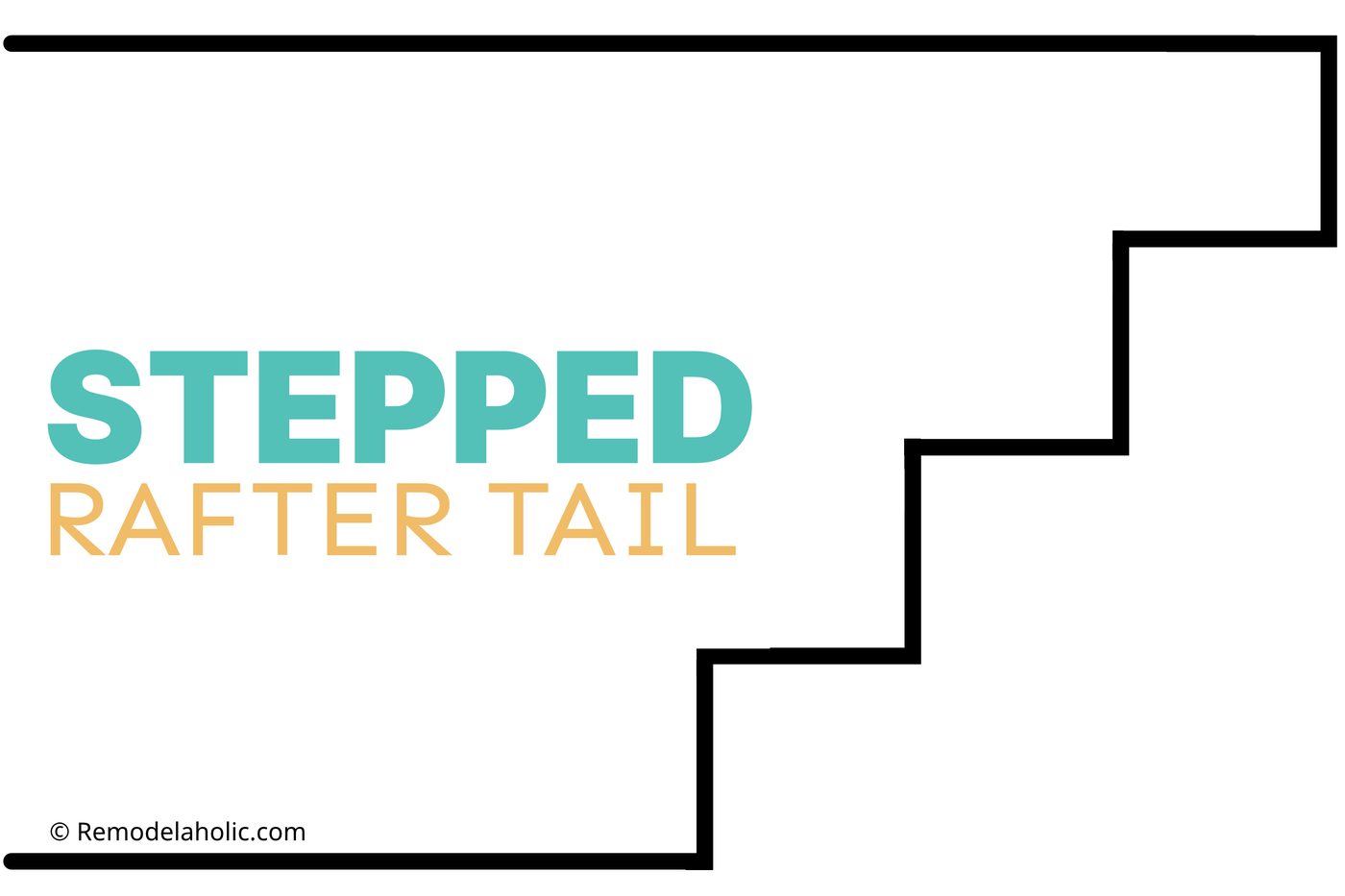 Rafter Tail Graphics