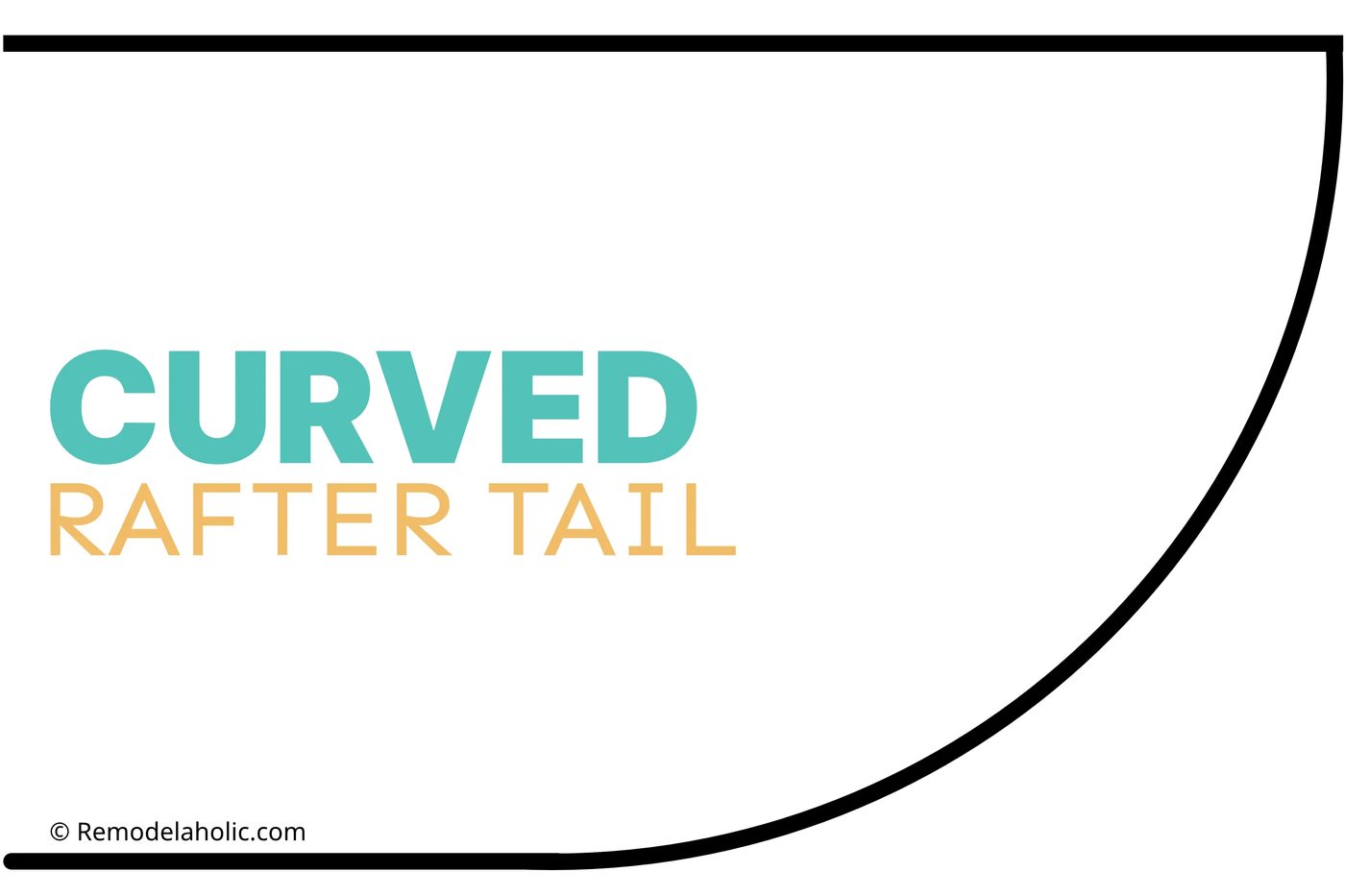 Rafter Tail Graphics