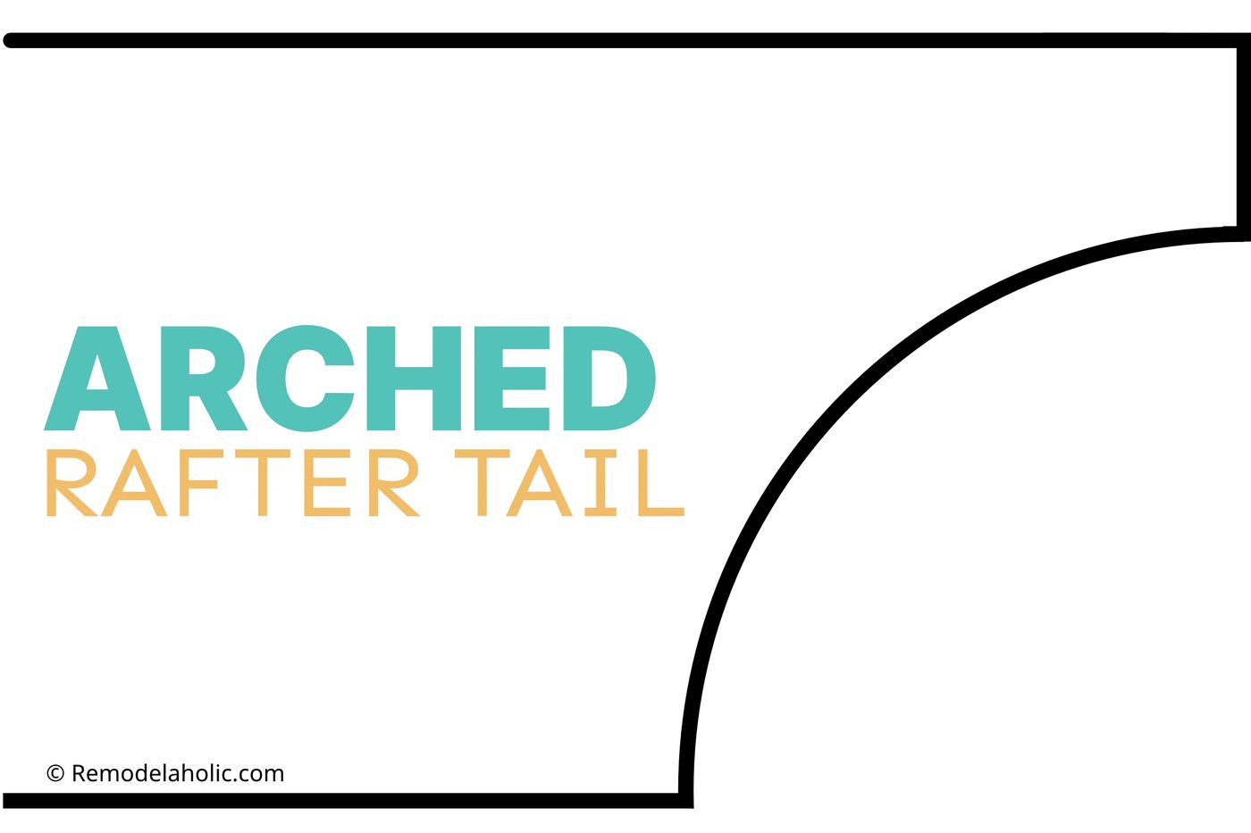 Rafter Tail Graphics