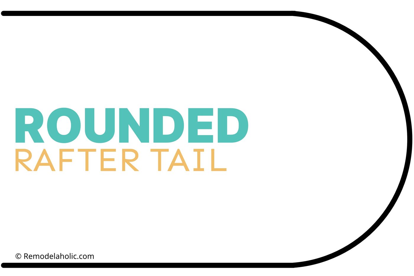 Rafter Tail Graphics