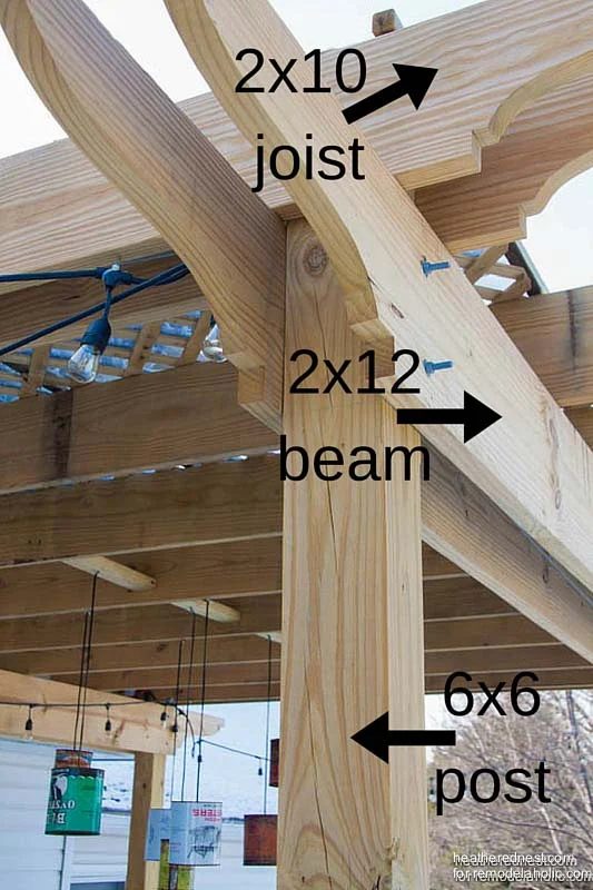 solid Handmade deck pergola walkthrough! Our backyard needs some shade and this is well fitted. Can go on an existing deck or a patio or over the grass. walkthrough from The Heathe