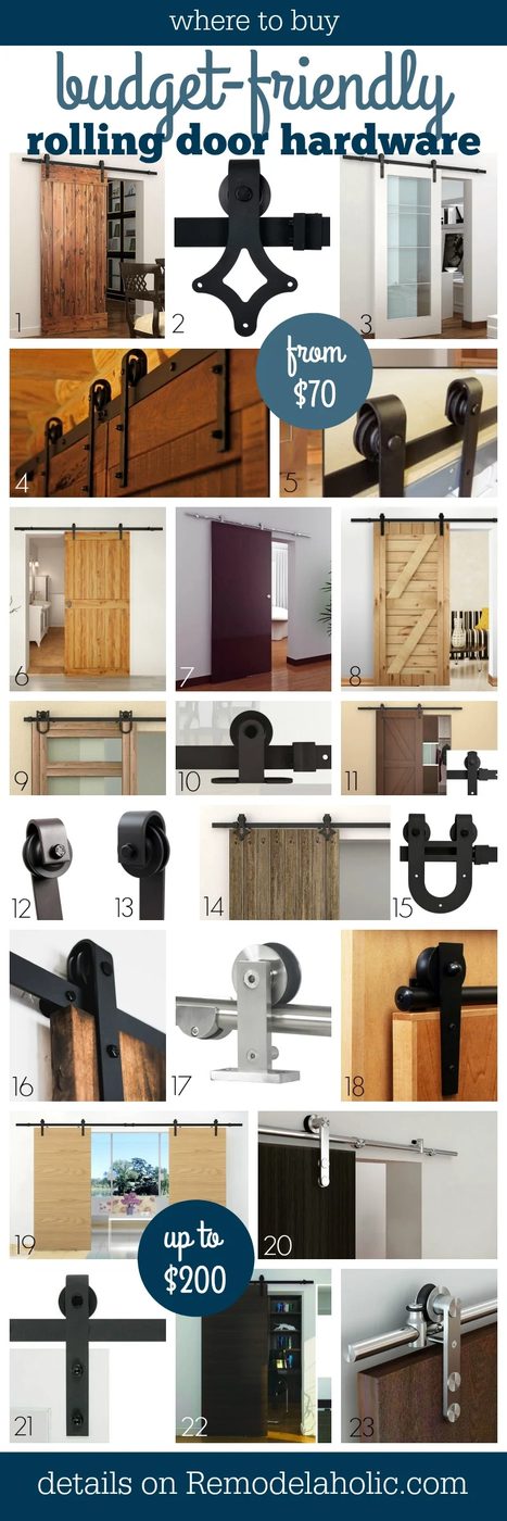 Where to buy modest-cost-friendly rolling door hardware for barn doors -- such a great list, everything under $200 and a bunch under $100! @Bekob
