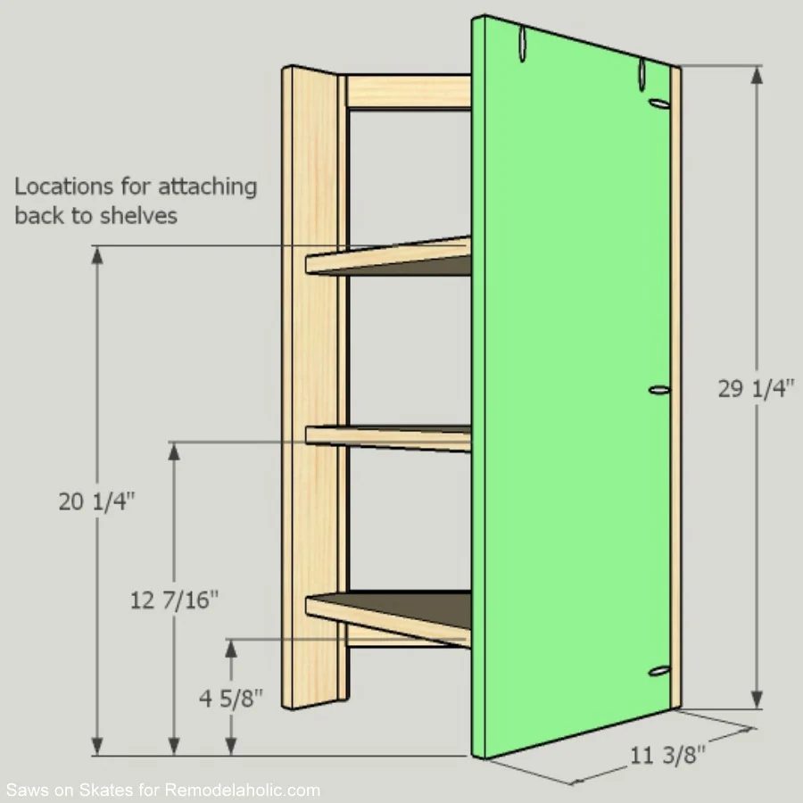 corner-cabinet-saws-on-skatesleft-back
