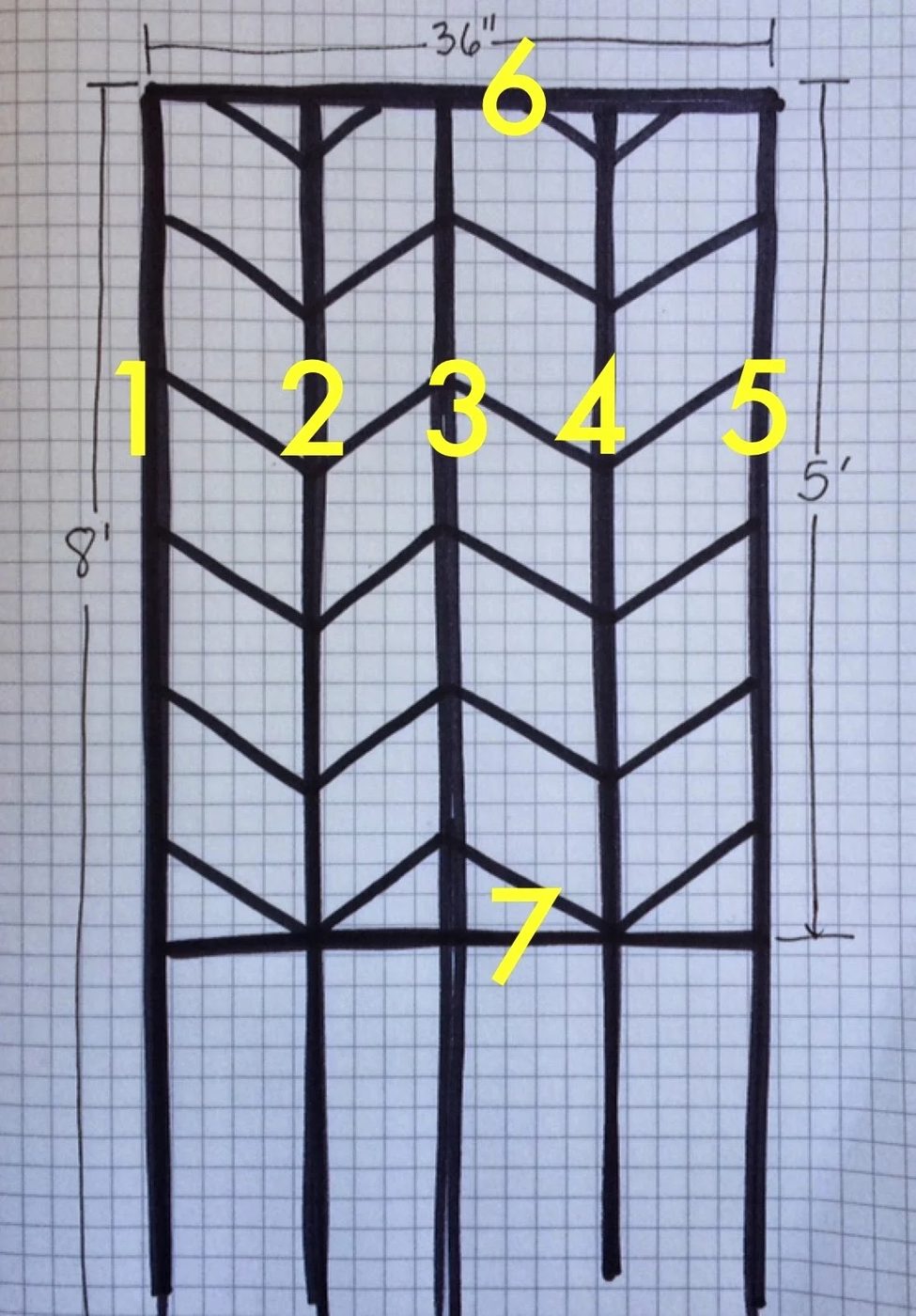 how to build a chevron lattice for garden plants, step 2 - Easter Avenue Co on @Bekob