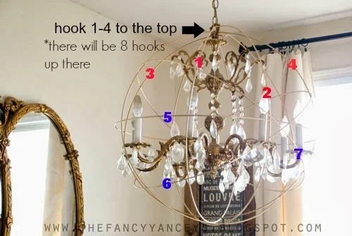 how to create a crystal orb chandelier like Restoration Hardware step 4, Vintage Romance Style featured on Bekob