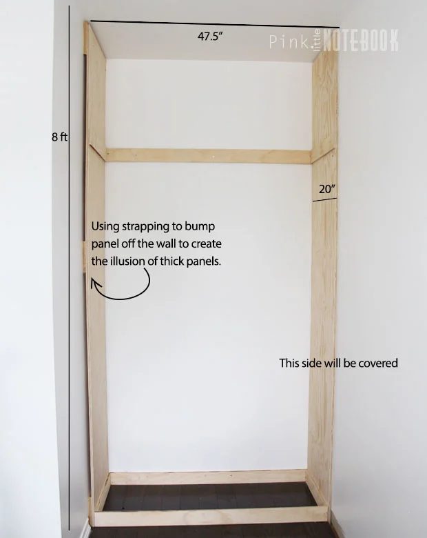 How To Build A Handmade Custom Closet Organizer For A Walk In Closet 01, Pink Little Notebook Featured On #Bekob