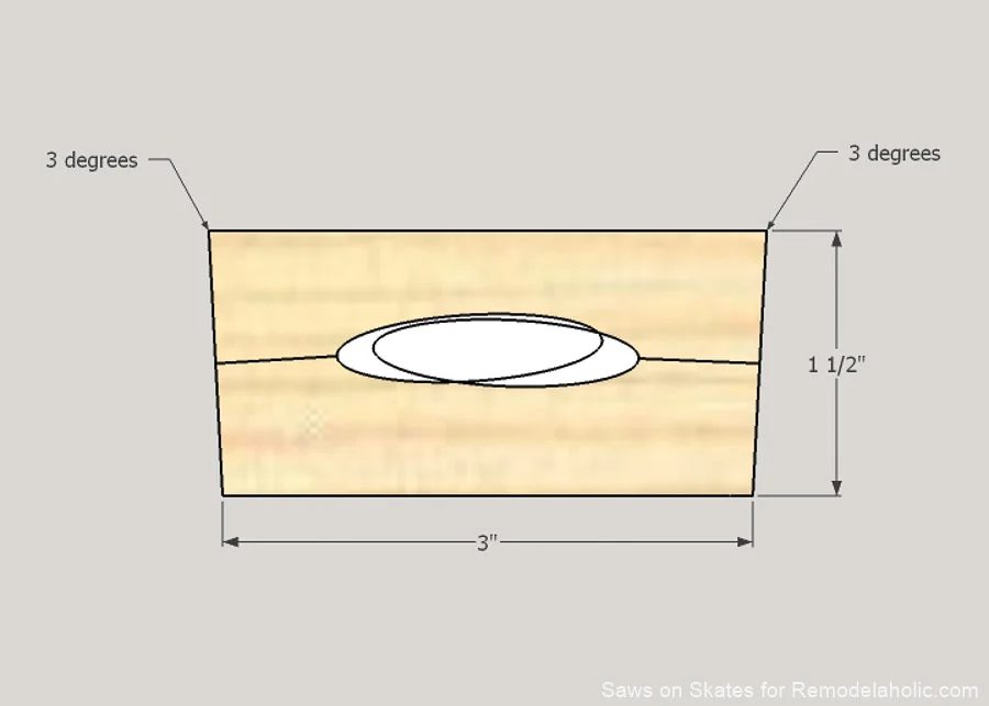 Diy Dog Food Bowl Stand Sos 3