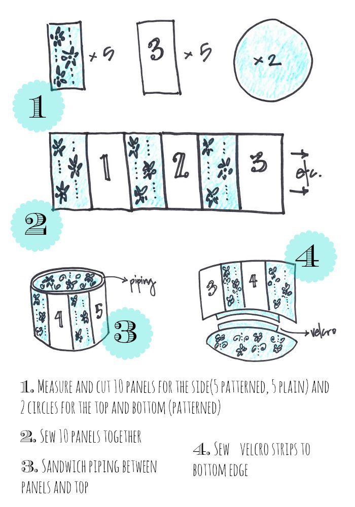 Copycat Land of Nod Floor Pouf walkthrough | Ciburbanity featured on Bekob.com #copycat #knockoff #LandofNod #floorpouf #sewing