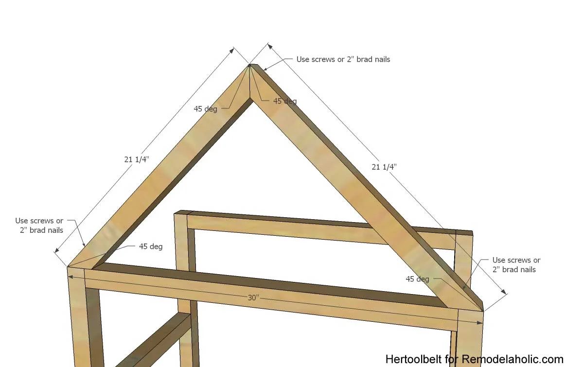 Get organized with these adorable house frame bookshelves. Free and straightforward plans to build a Handmade house frame bookshelf.