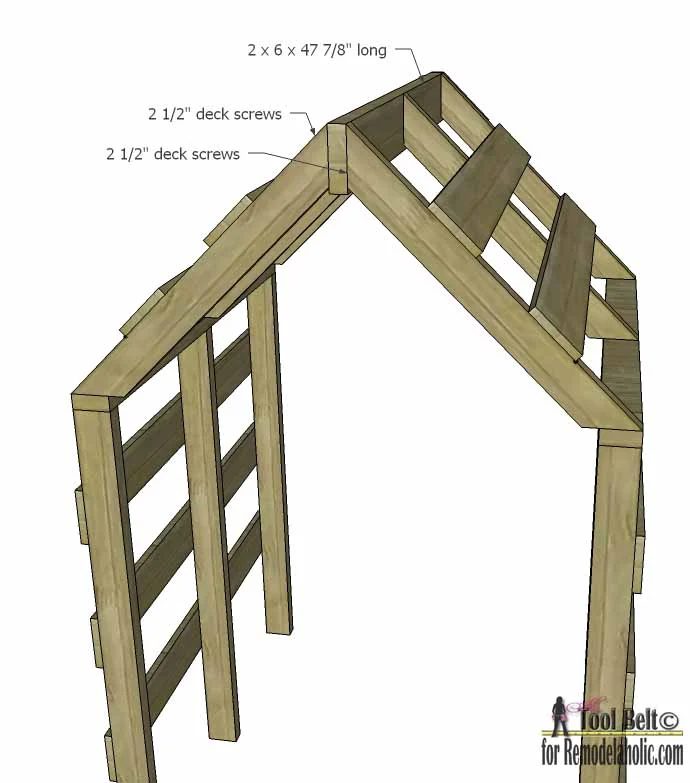 This house shaped garden arbor is so cute, well fitted for my yard. Free Handmade plans on @Bekob