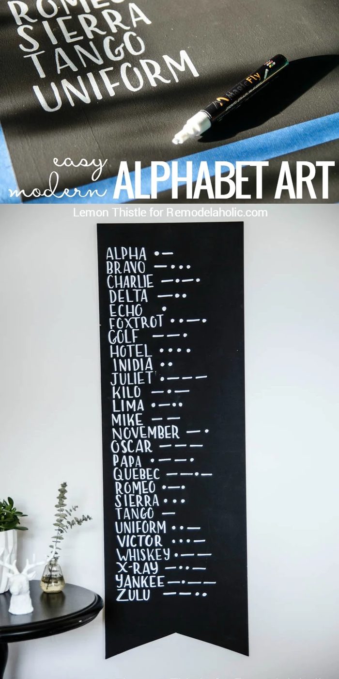 Handmade Modern Alphabet Wall Art Pennant walkthrough | This military-inspired modern alphabet art is fun for a child's room or any room that needs a large piece of inexpensive wal