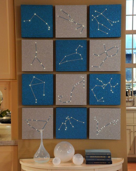 zodiac constellation wall art