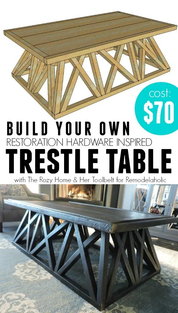 Build a Restoration Hardware Inspired Trestle Door Table via @Bekob #knockoff