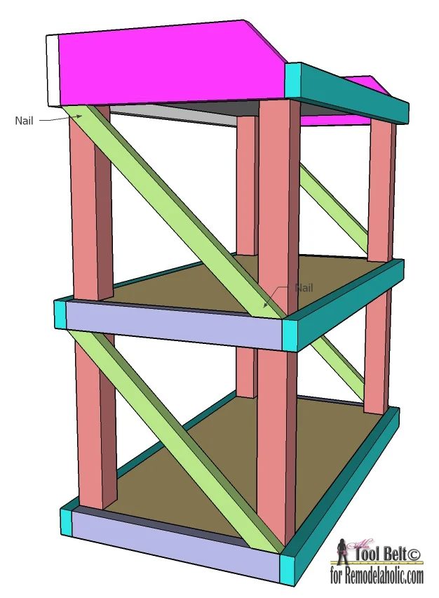 Free Handmade plans to build an straightforward and stylish small shelf on Bekob.com