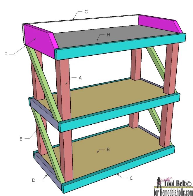 Free Handmade plans to build an straightforward and stylish small shelf on Bekob.com