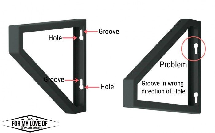 Highlighting the problem with using the ikea ekby lerberg bracket upside down and how to combat this problem