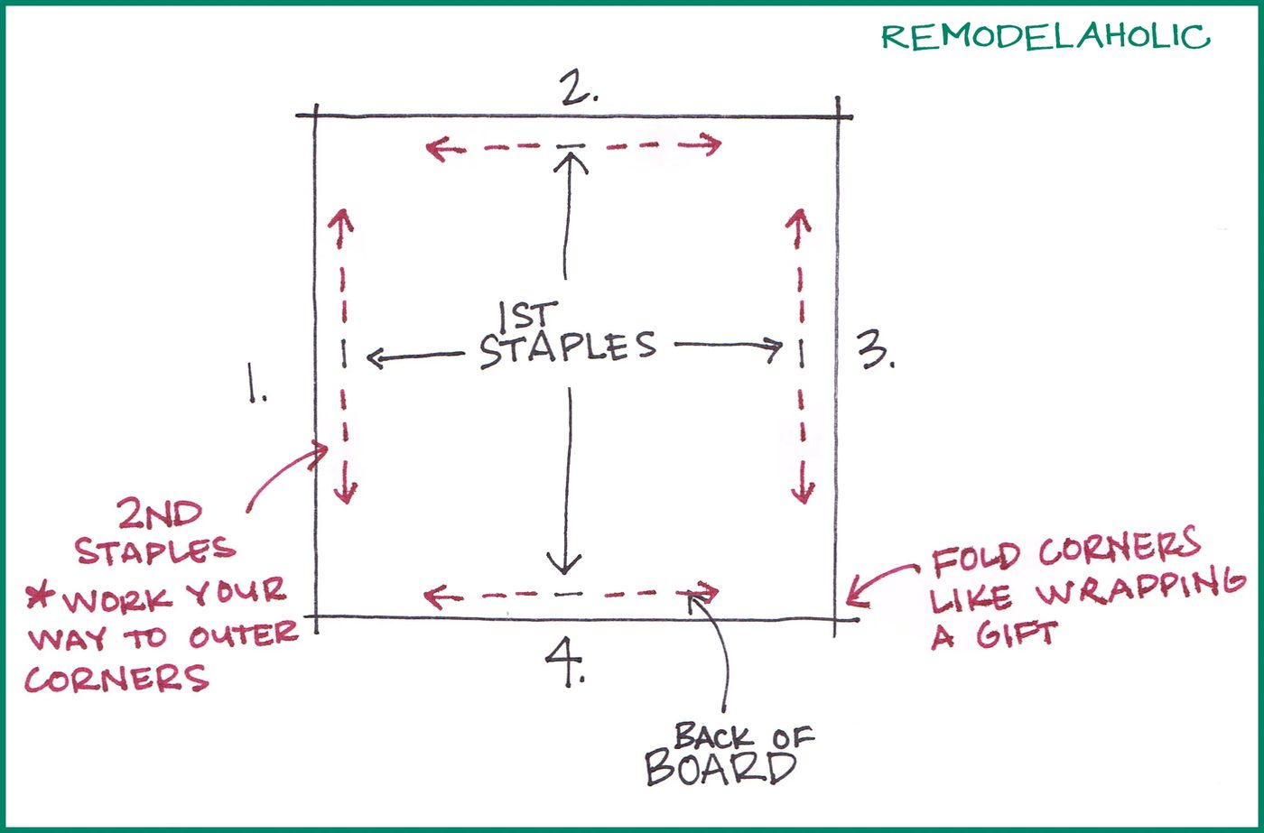 straightforward Handmade Bedroom Art walkthrough instruciotn infographic Bekob1