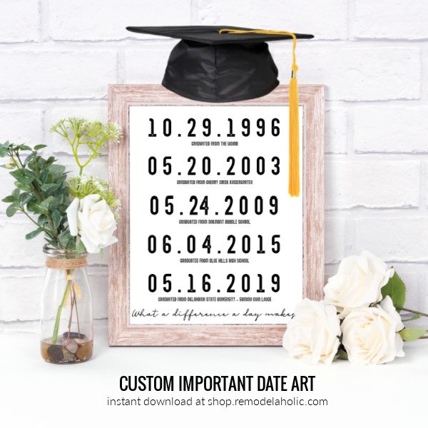 Personalized Gift option For Graduation, Instant Download Printable Custom Date Art, Bekob