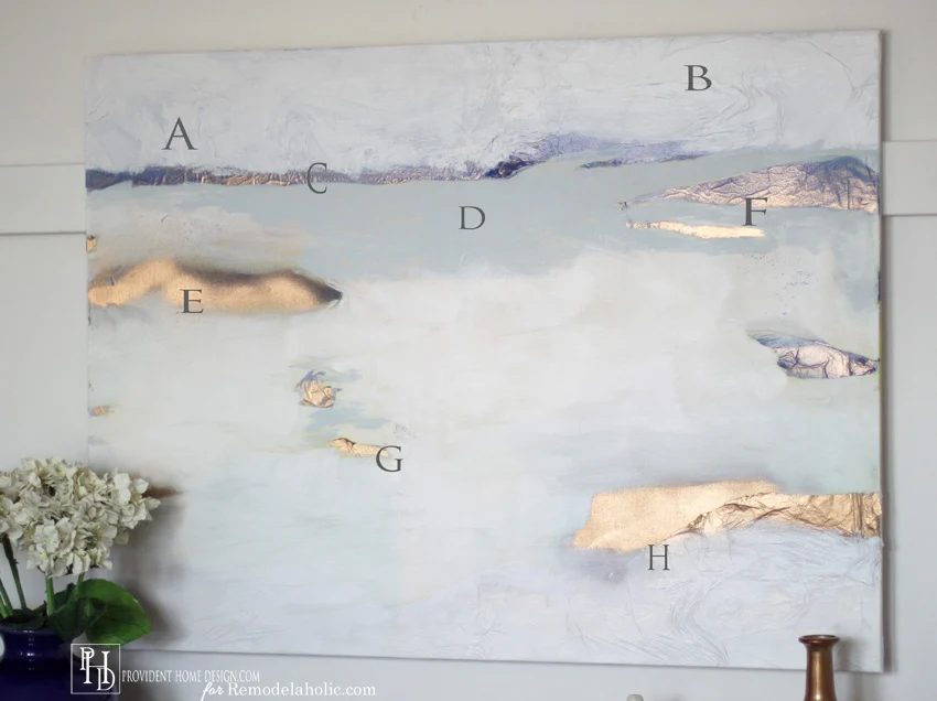 How to Successfully Paint an Abstract Painting