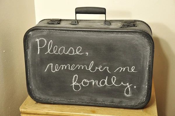 chalkboard suitcase