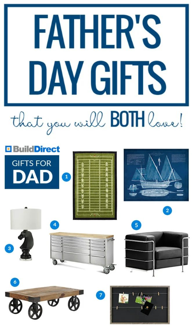 Interesting and Unique Father's Day Gift options @Bekob