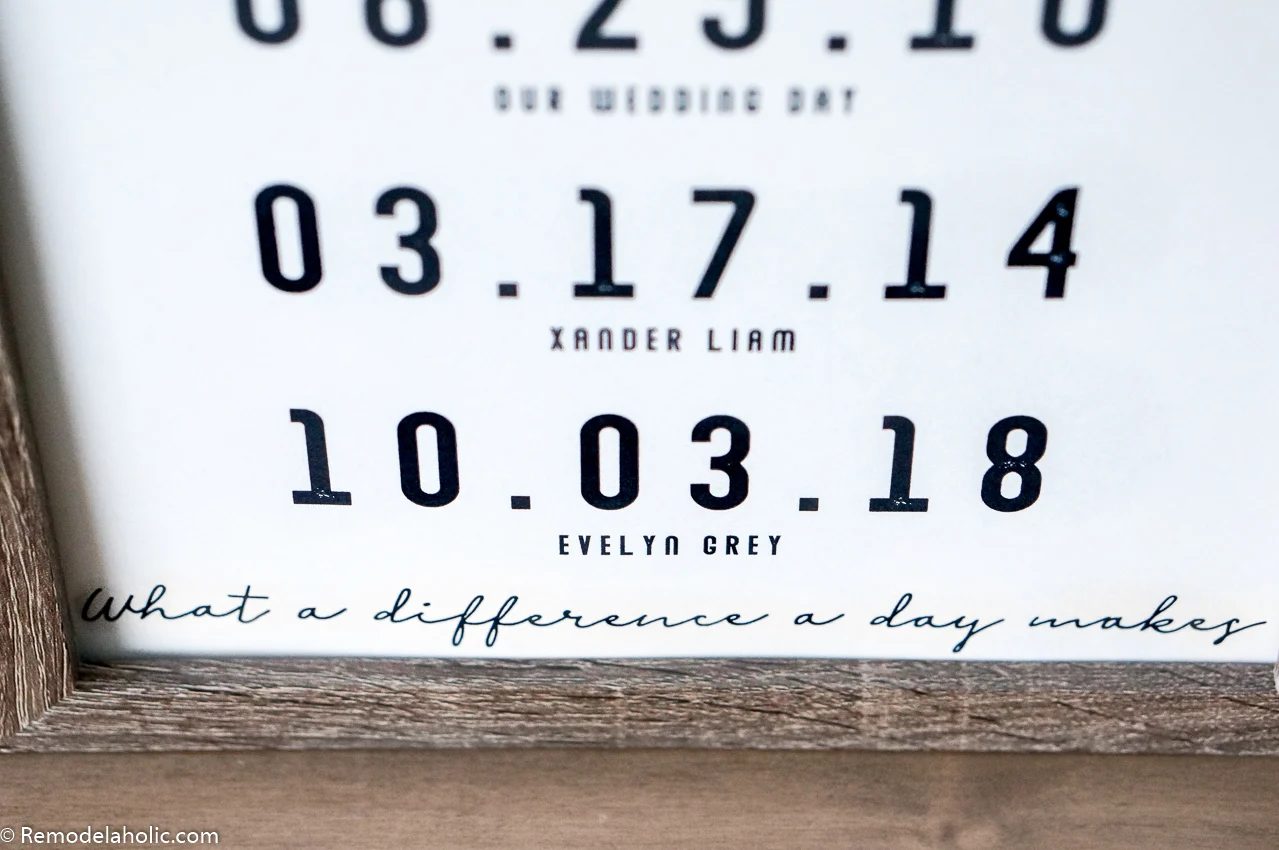 Print Your Own Personalized Important Family Date Sign