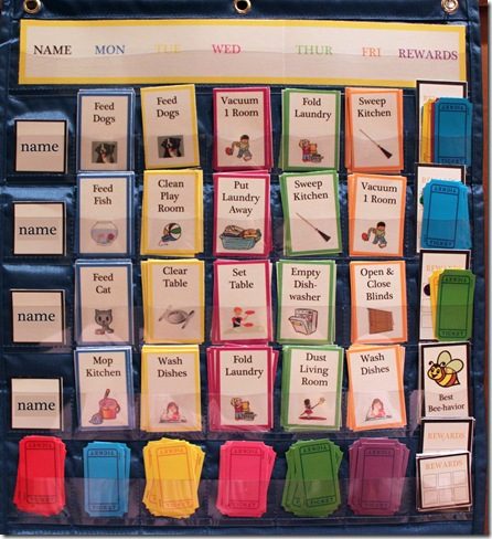 chore tracker pocket chart for kids to help around the house, Confessions of a Home Schooler