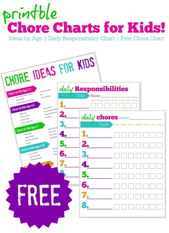 chore and responsibility chart with household job options for kids, Passion for Savings
