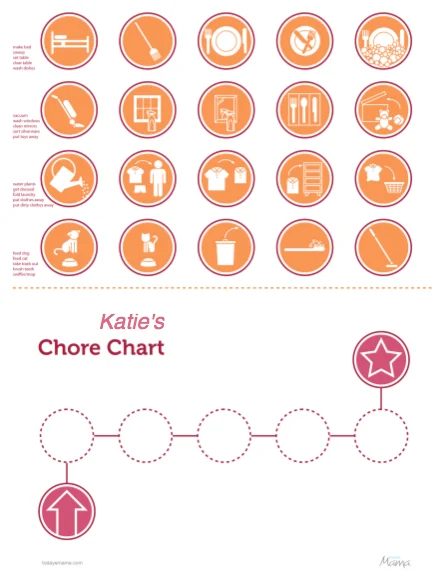 chore chart with pictures only, for younger kids or toddlers who are non-readers Today's Mama