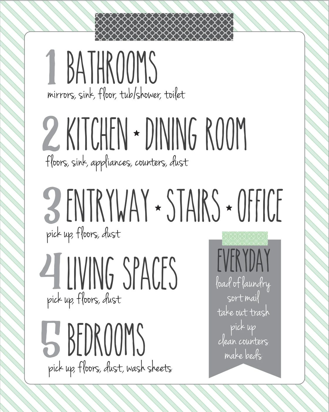 cleaning schedule for even when you're busy, Sincerely Sara D