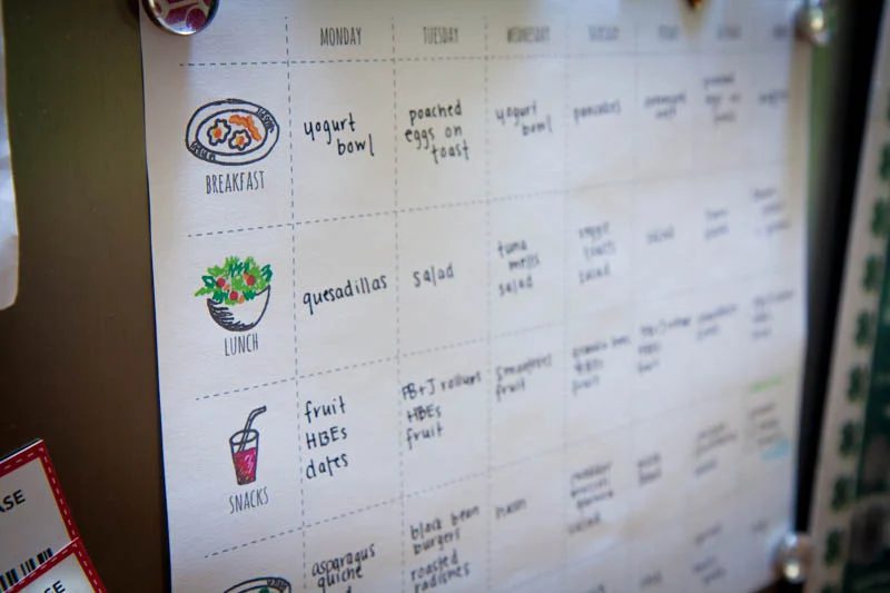 menu and exercise planner - direct but effective, Back to Her Roots
