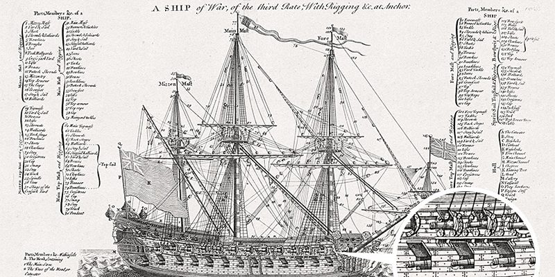 20+ Free Vintage Ready-to-print Blueprints and Diagrams