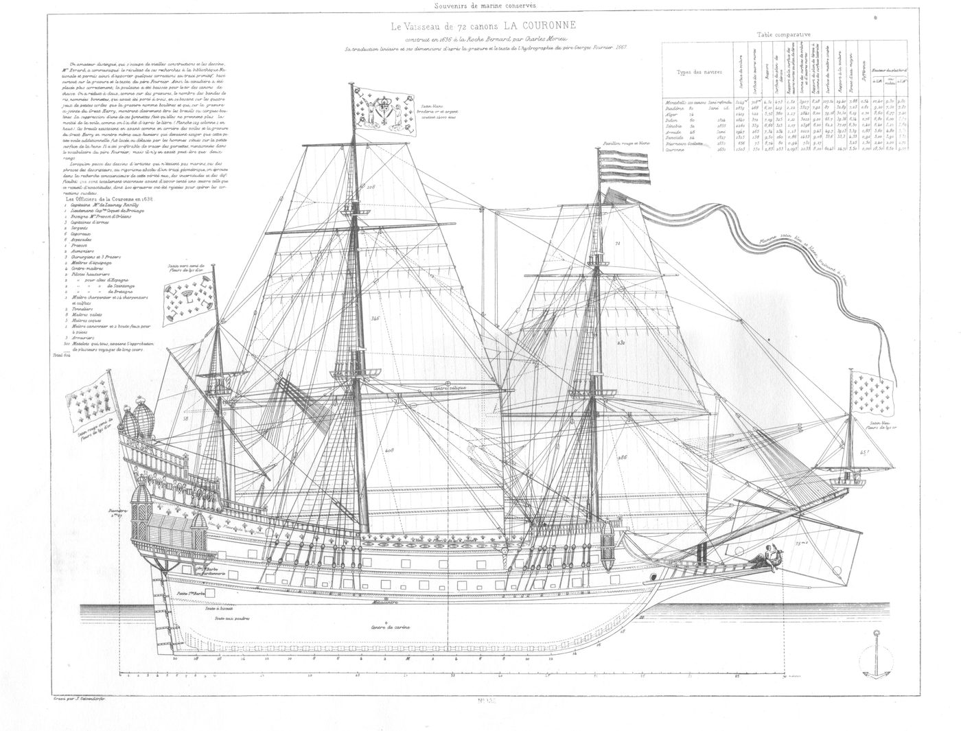 20+ Free Vintage Printable Blueprints and Diagrams | Bekob.com #printables #blueprint #art