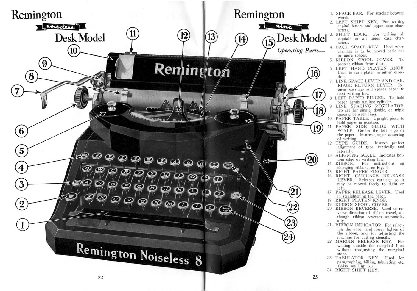 20+ Free Vintage Printable Blueprints and Diagrams