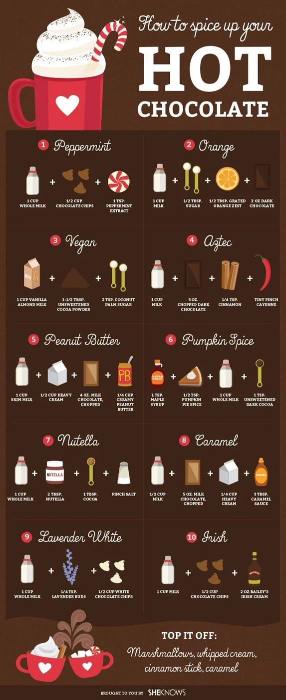 yummy hot chocolate combos