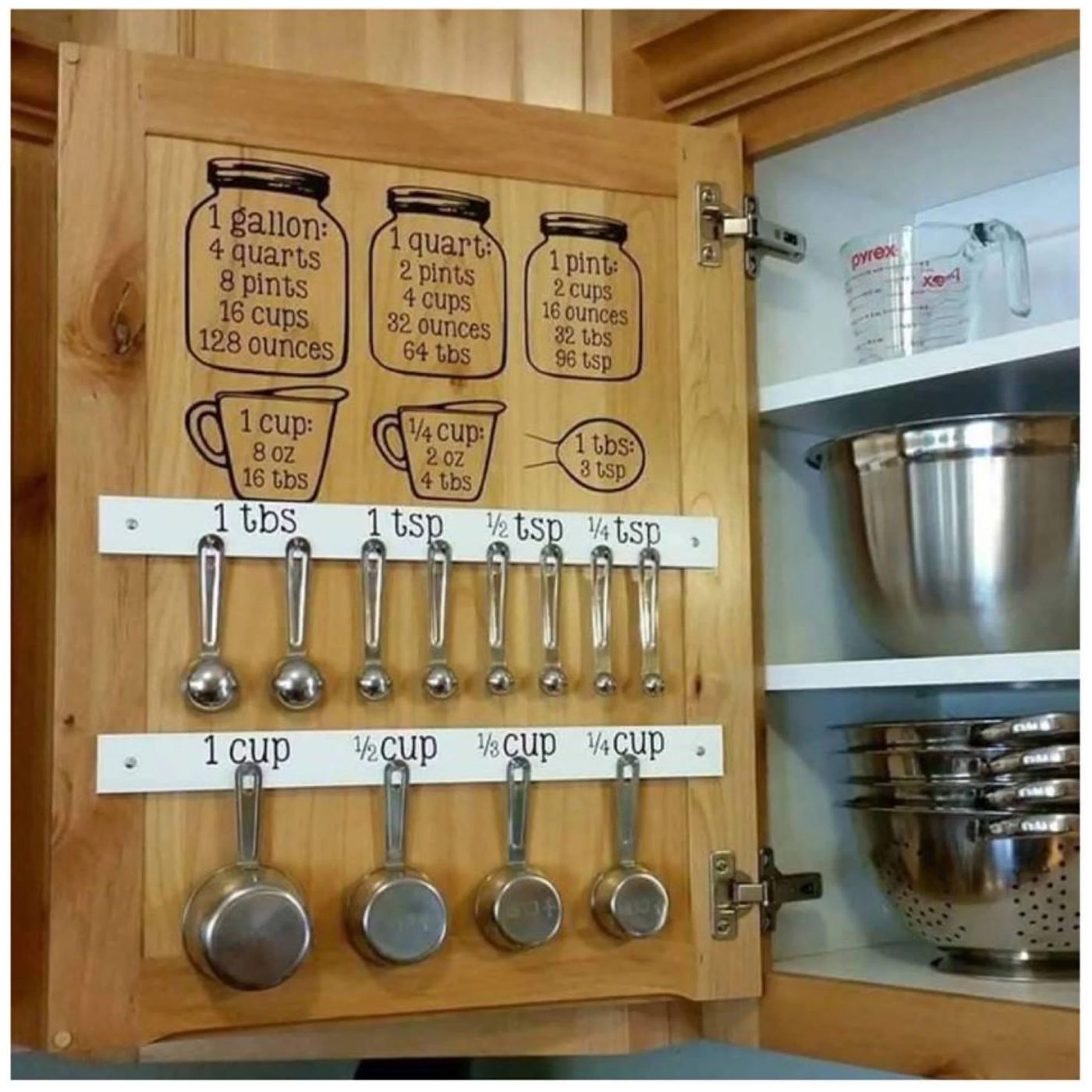 measuring-cup-and-spoon-organizing-plus-a-conversion-chart-inside-a-cabinet-door-via-Bekob