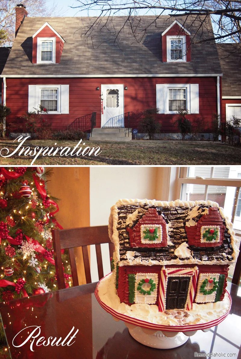 Gingerbread House options And Inspiration From Bekob