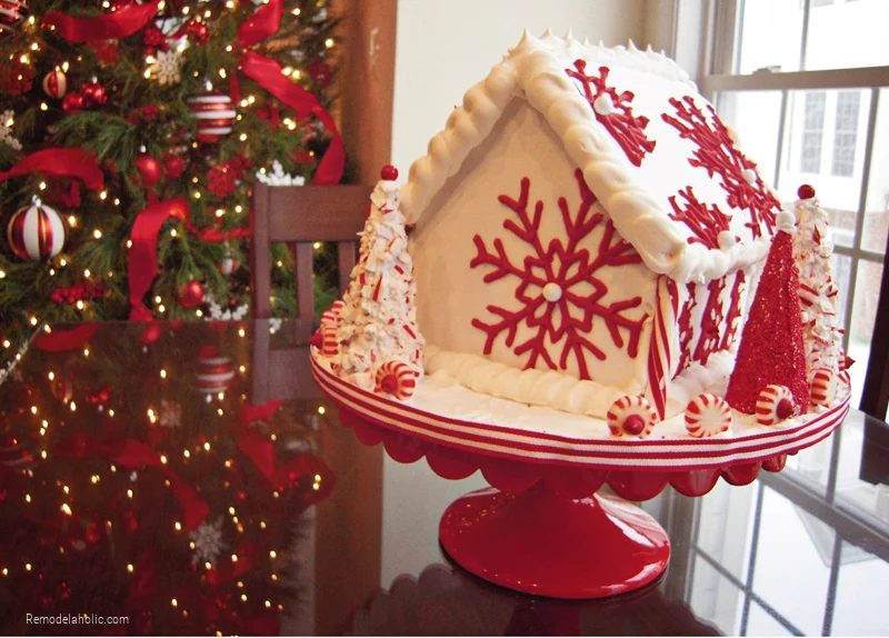 The Reliable Gingerbread House options and Tips from a Decorating Pro