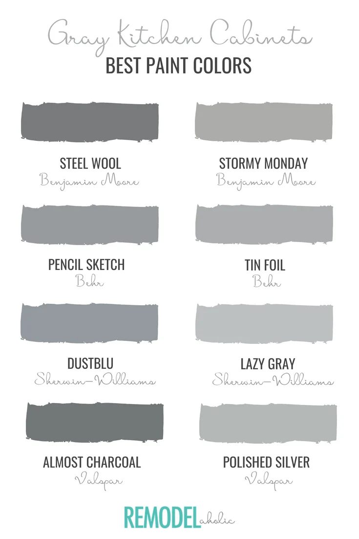 Gray kitchen cabinets are a classic, sophisticated choice when it comes to kitchen design. Use your Handmade skills and try one of our best gray paint colors from Benjamin Moore, B
