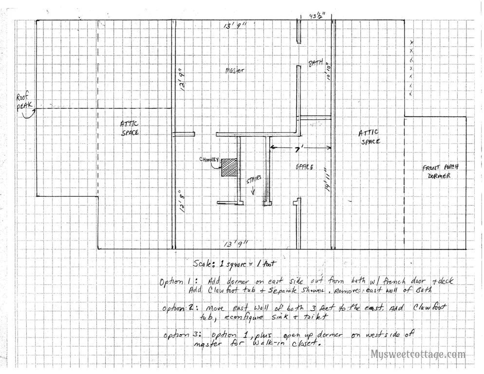 6 Hand-drawn plans for adding dormer window to existing 1920s cottage, by My Sweet Cottage featured on @Bekob