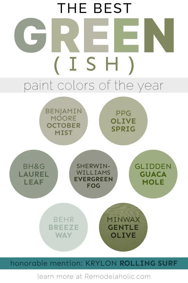 2022 Green Paint Color Of The Year Palette