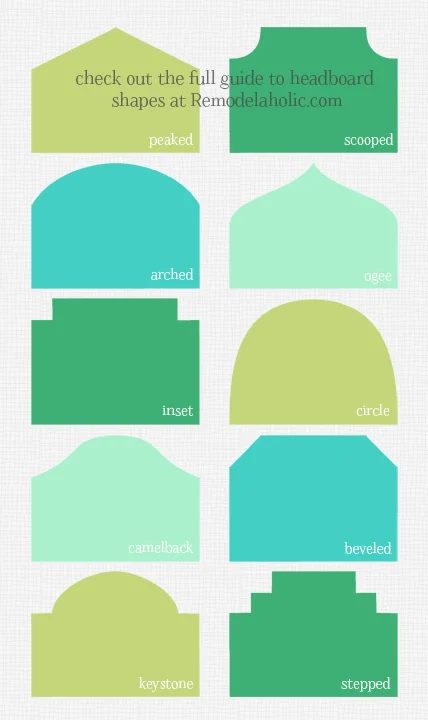 The Bekob Guide to Headboard Shapes -- almost 100 headboards organized by shape! #headboardweek Bekob.com