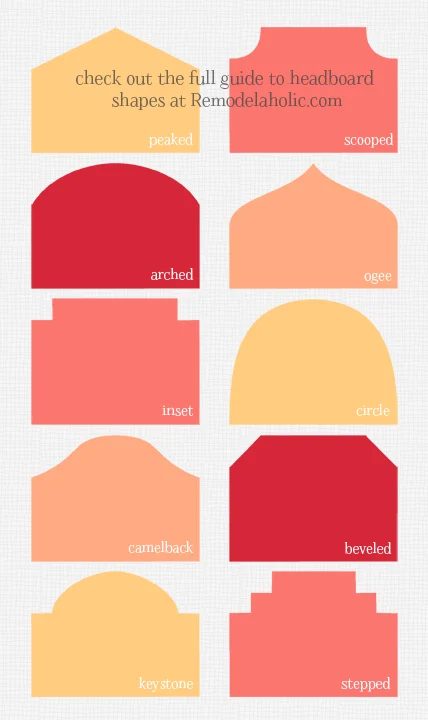 The Bekob Guide to Headboard Shapes -- almost 100 headboards organized by shape! #headboardweek Bekob.com