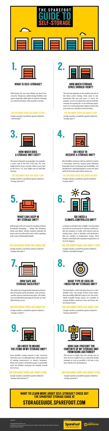 Guide to Self Storage Infograpic