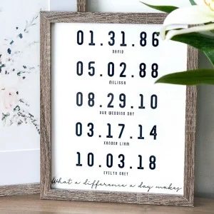 What A Difference A Day Makes Custom Date Printable And Floral Watercolor Bouquet Instant Digital Download #Bekob