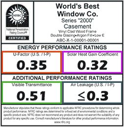 Nfrc Label Window Min 1