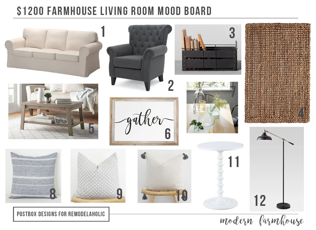 Modern Farmhouse Living Room for Just $1200!