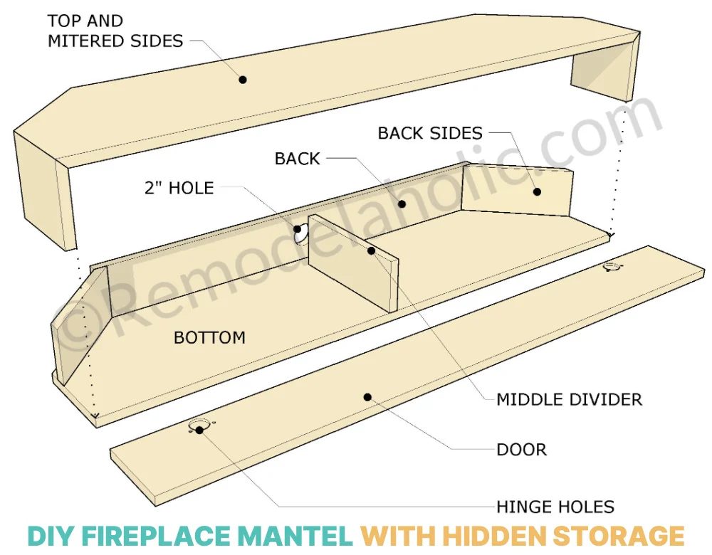 Handmade Corner Fireplace Mantel With Hidden Storage Custom Plans Bekob