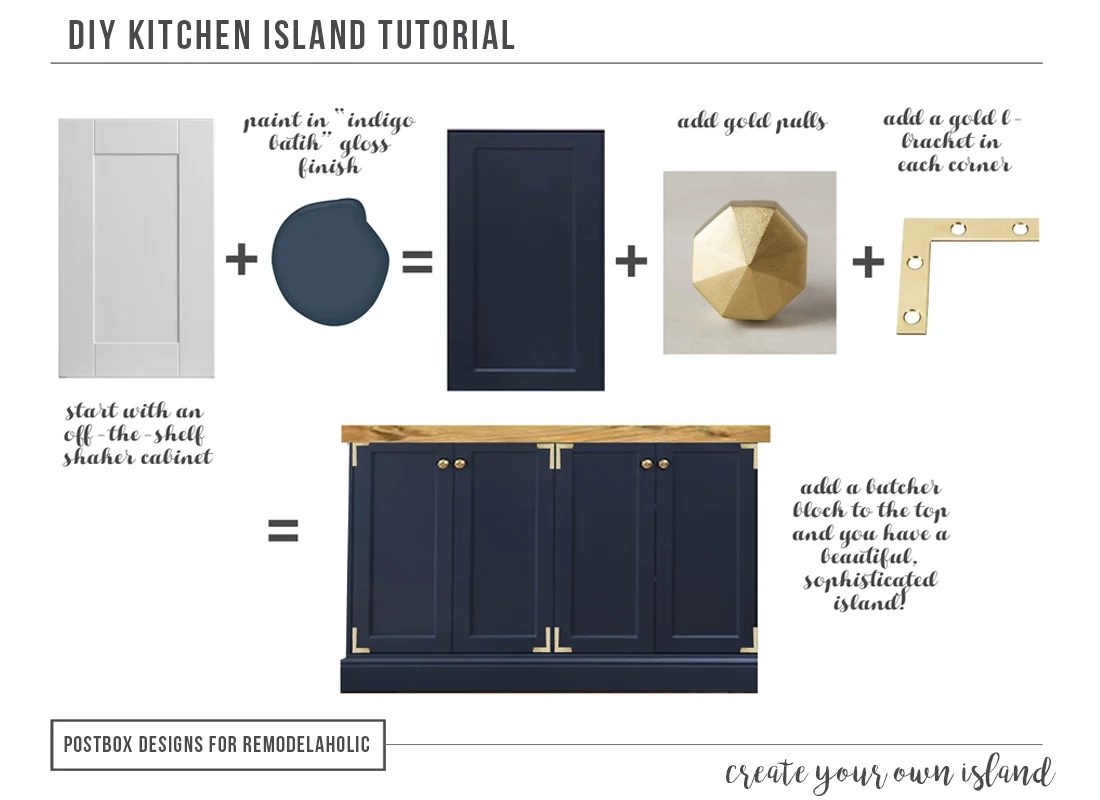 Postbox Designs: Handmade modest-cost Kitchen Design
