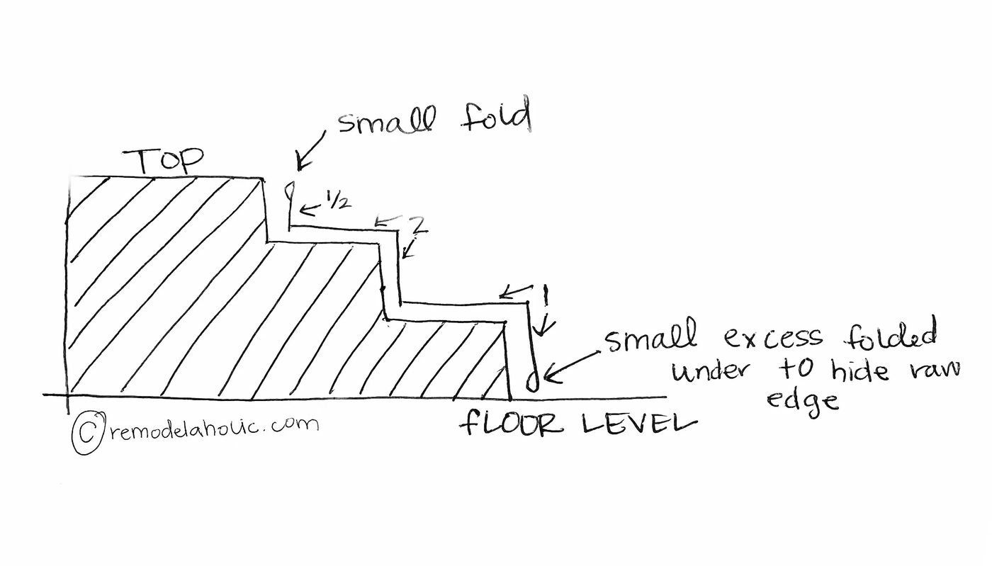 Measuring Stair Treads 1